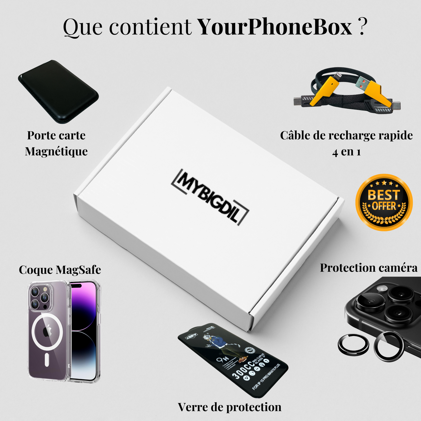 YourPhoneBox - Pack 1 (Porte carte simple)